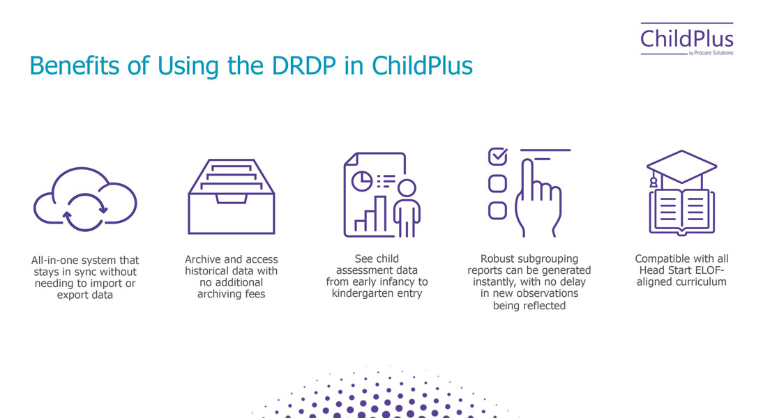 ChildPlus DRDP Assessment 1