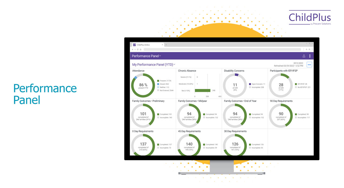 ChildPlus Desktop End of Life 1